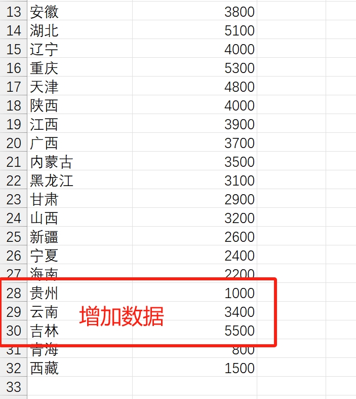 增加数据.jpg